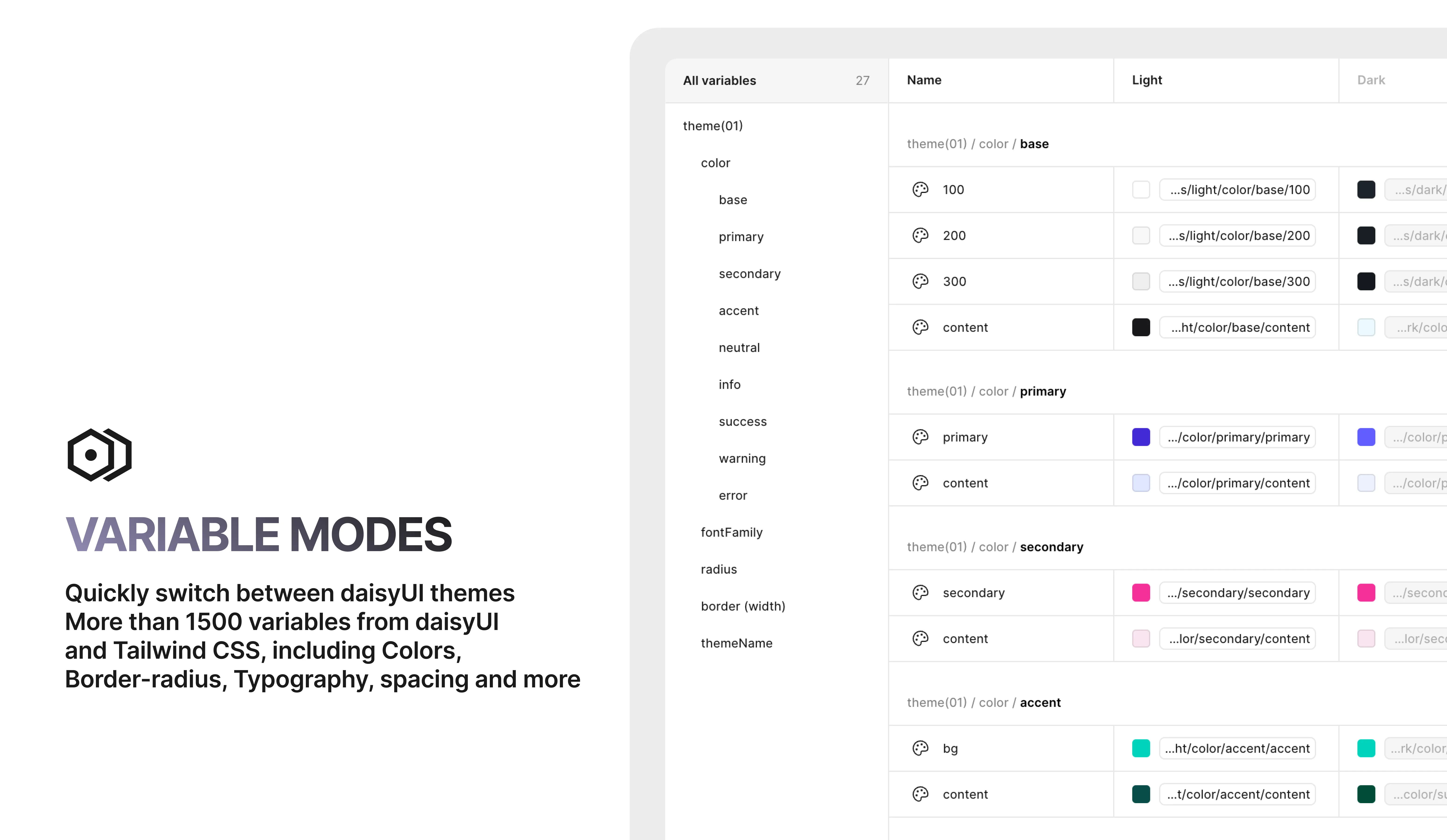 Official daisyUI Figma Library 2.0